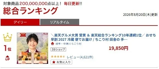 楽天市場総合デイリーランキング1位を獲得したちこり村のおせち