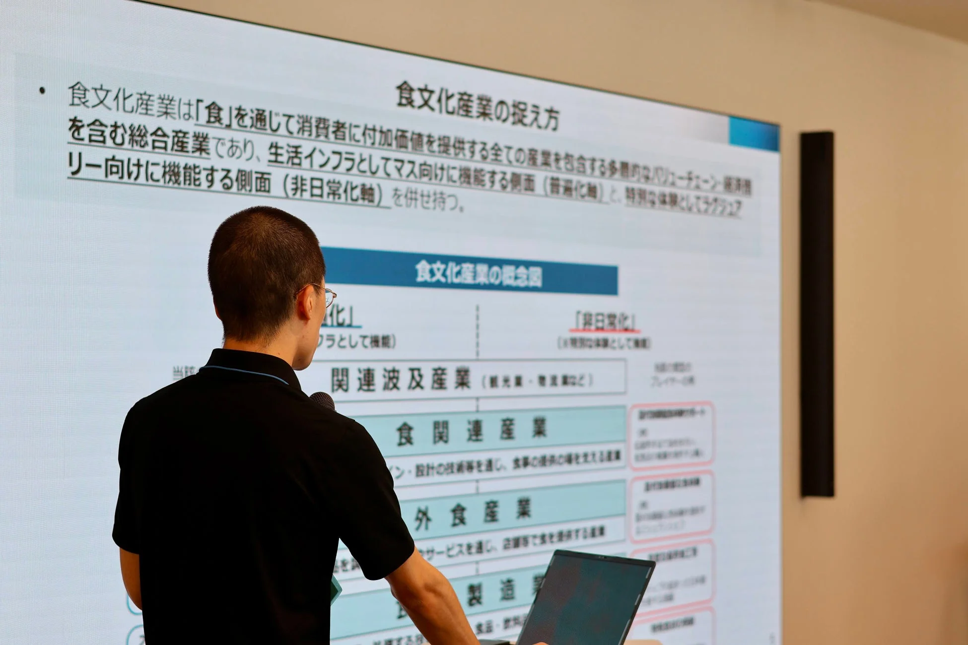 食文化産業の捉え方