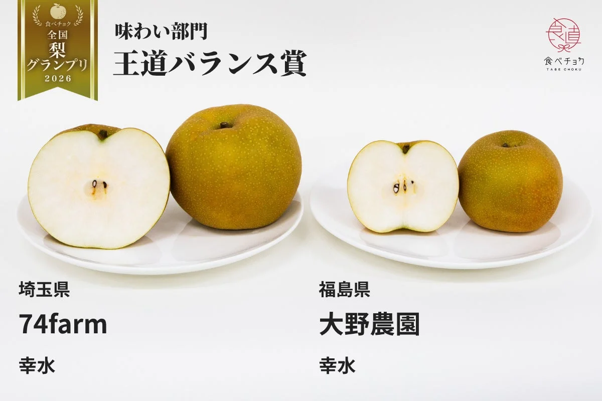 王道バランス賞