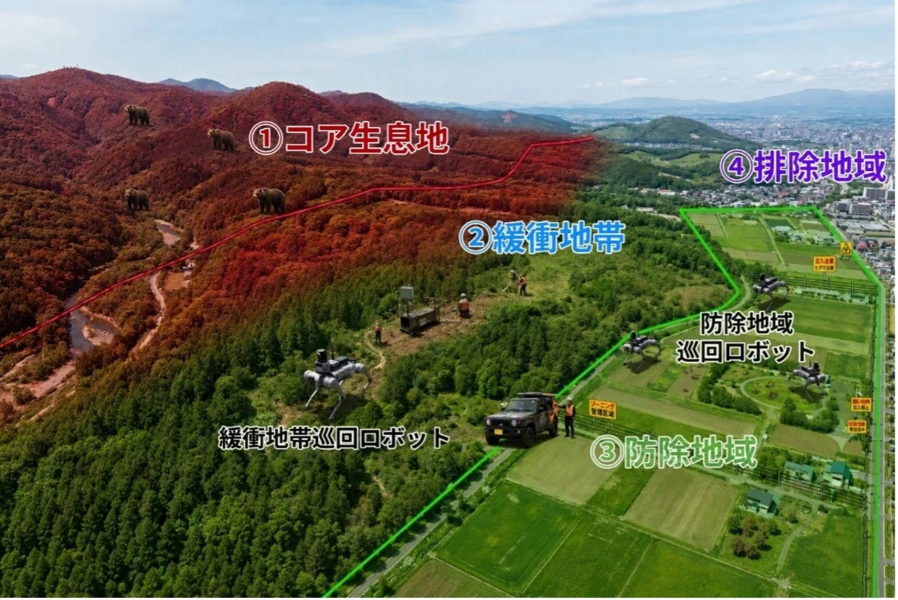 ゾーニング管理区域と巡回ロボット