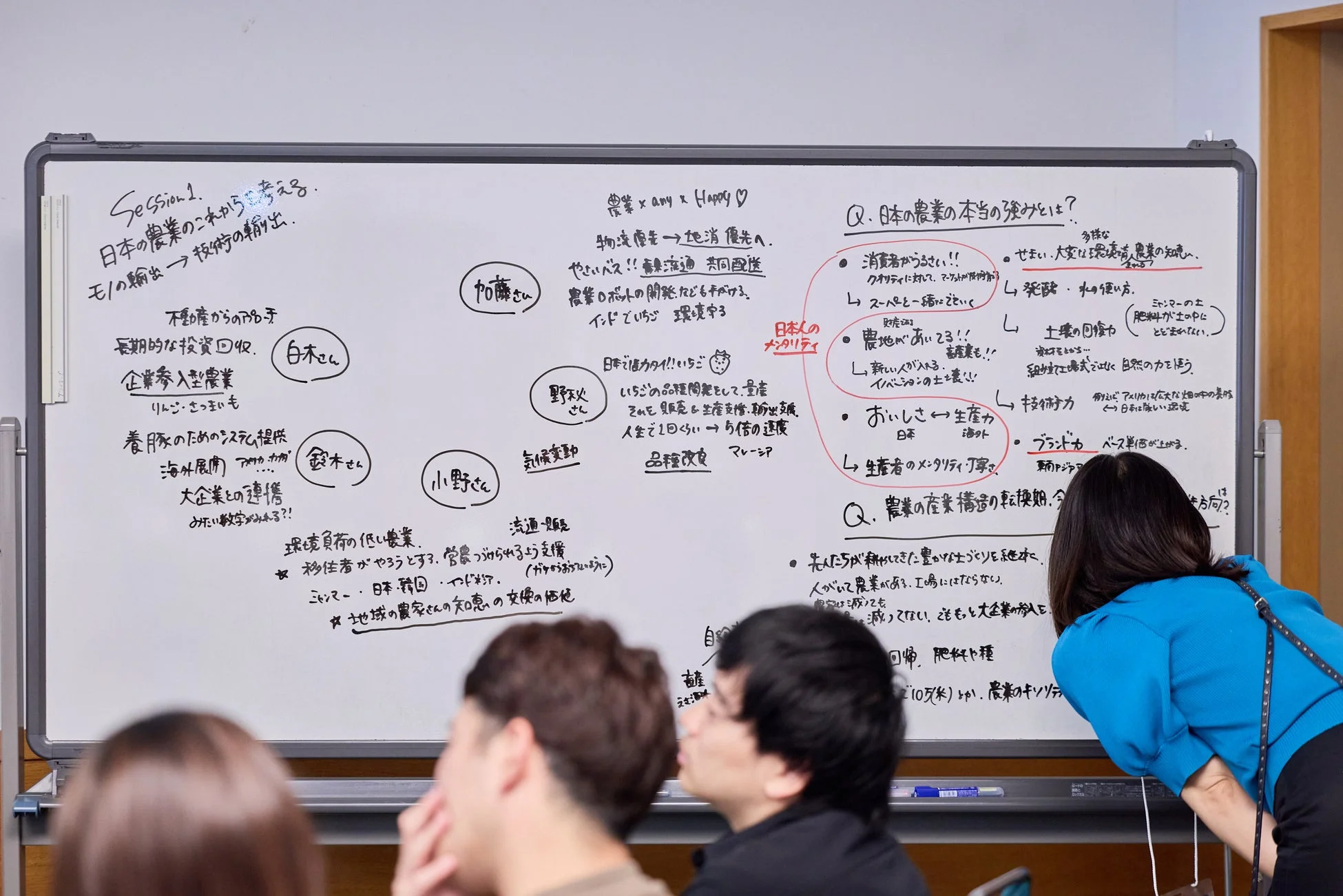 ホワイトボードに書かれた農業に関する議論の様子