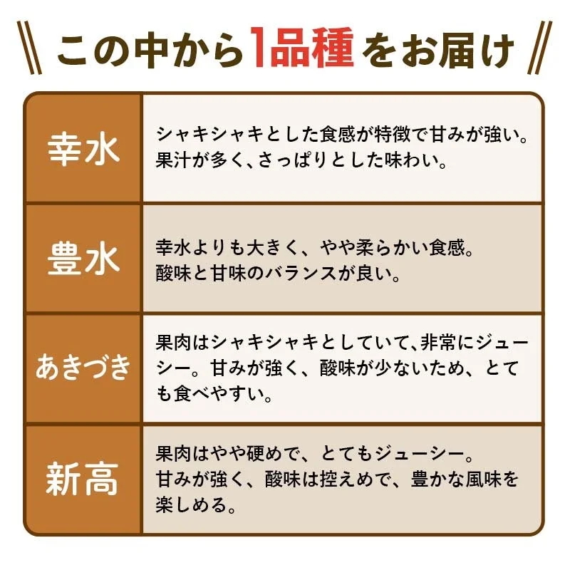 幸水、豊水、あきづき、新高