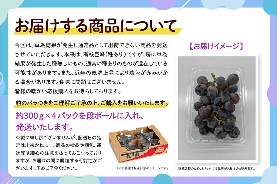 お届けする商品についての説明