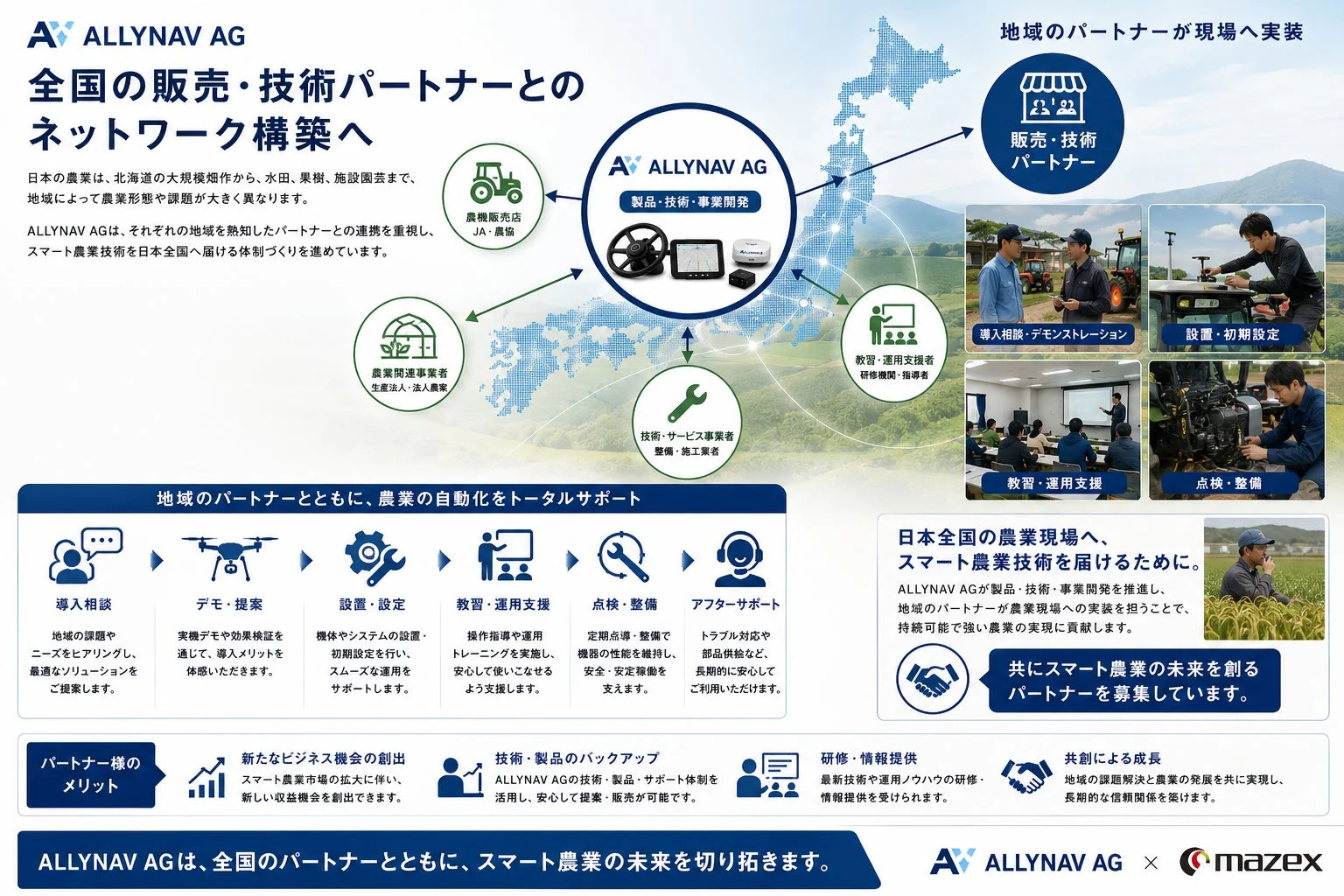 全国の販売・技術パートナーとのネットワーク構築
