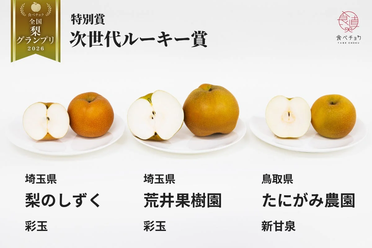 特別賞 次世代ルーキー賞