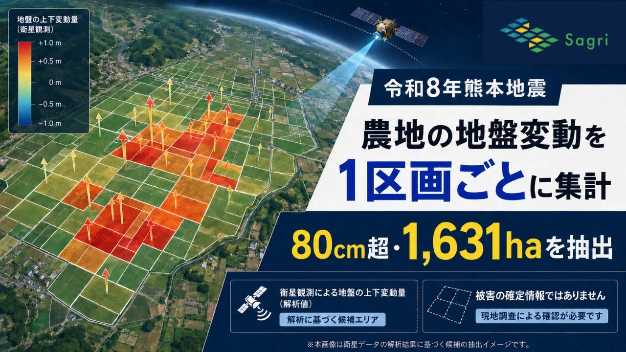 令和8年熊本地震 農地の地盤変動を1区画ごとに集計