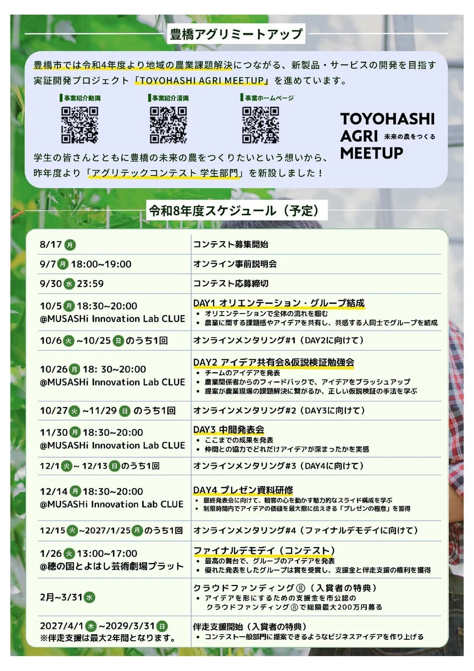 豊橋市アグリテックコンテスト学生部門のスケジュール