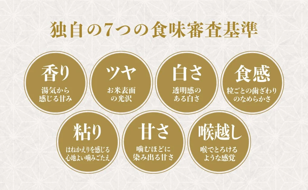 7つの食味審査基準