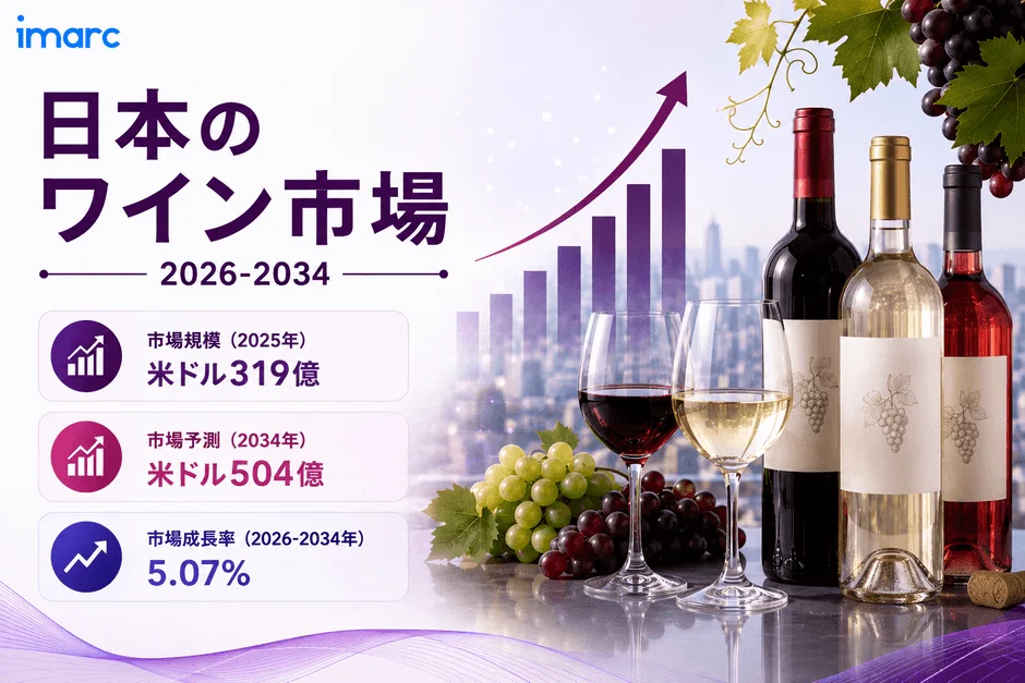 日本のワイン市場 2026-2034