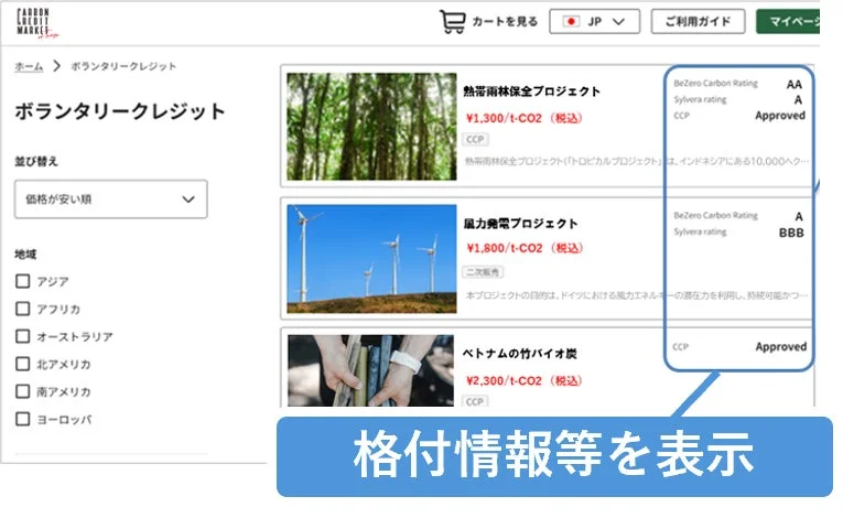 東京都カーボンクレジットマーケットのウェブサイト画面