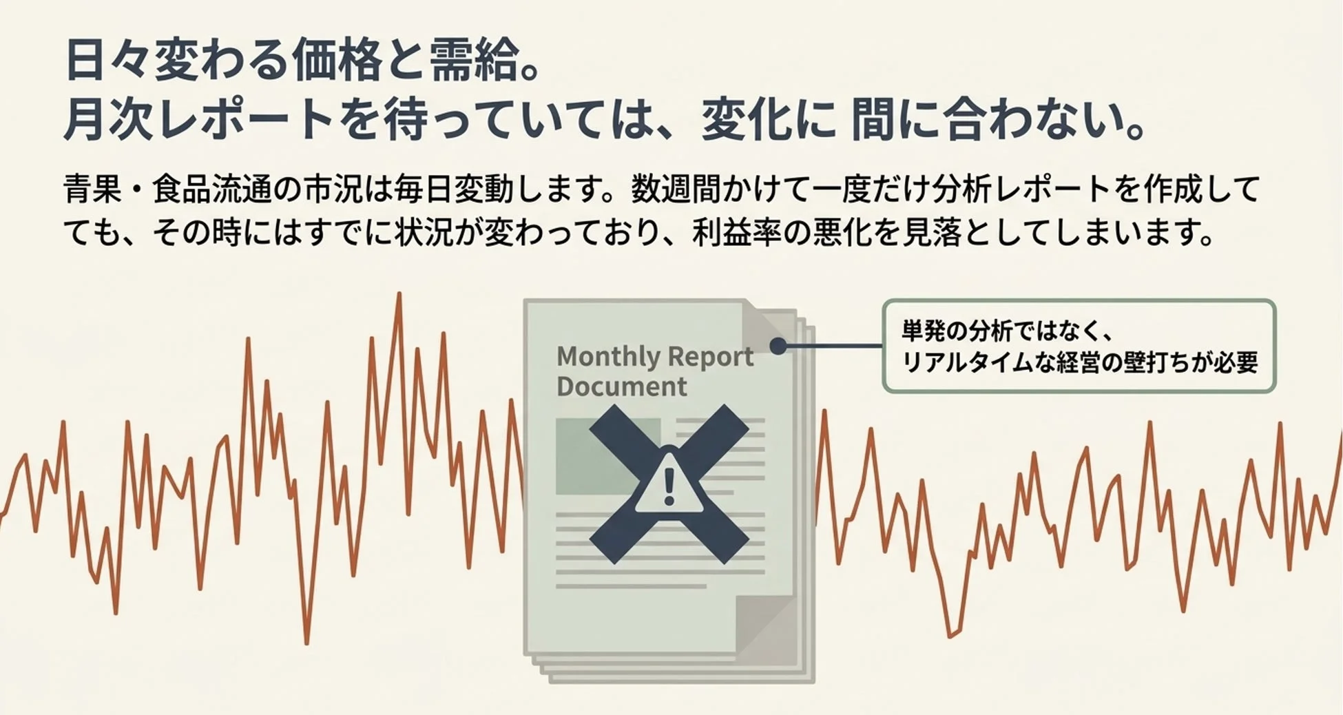日々変動する青果・食品流通の市況において、月次レポートでは変化に対応できない問題点を指摘しています。