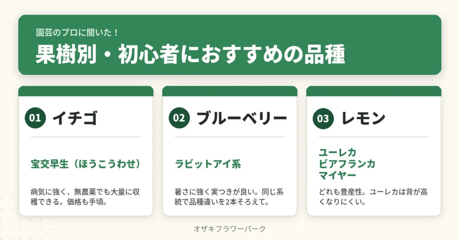 果樹別・初心者におすすめの品種