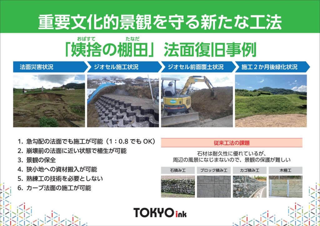 棚田の景観を守る災害復旧へ 東京インキが「全国棚田(千枚田)サミットinはままつ」に出展