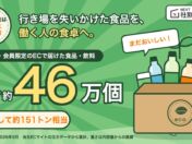 【10月30日 食品ロス削減の日】xNEXT、行き場を失いかけた食品・飲料 累計約46万個を働く人の食卓へ