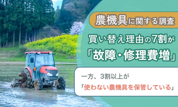 【農機具に関する調査】買い替え理由の7割が「故障・修理費増」。一方、3割以上が「使わない農機具を保管している」