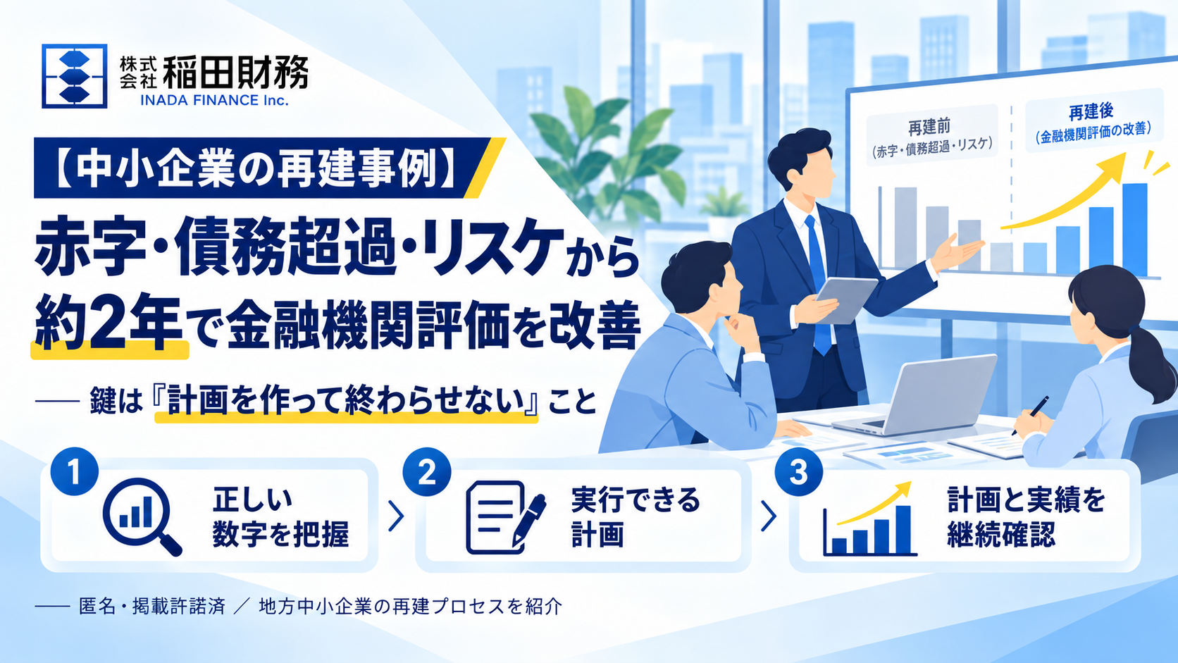 中小企業再建の成功プロセス.png